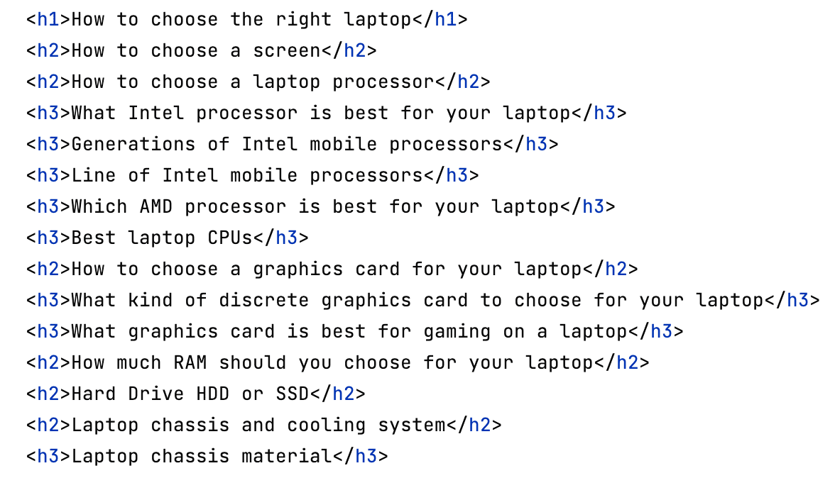 correct subheadings h1-h6